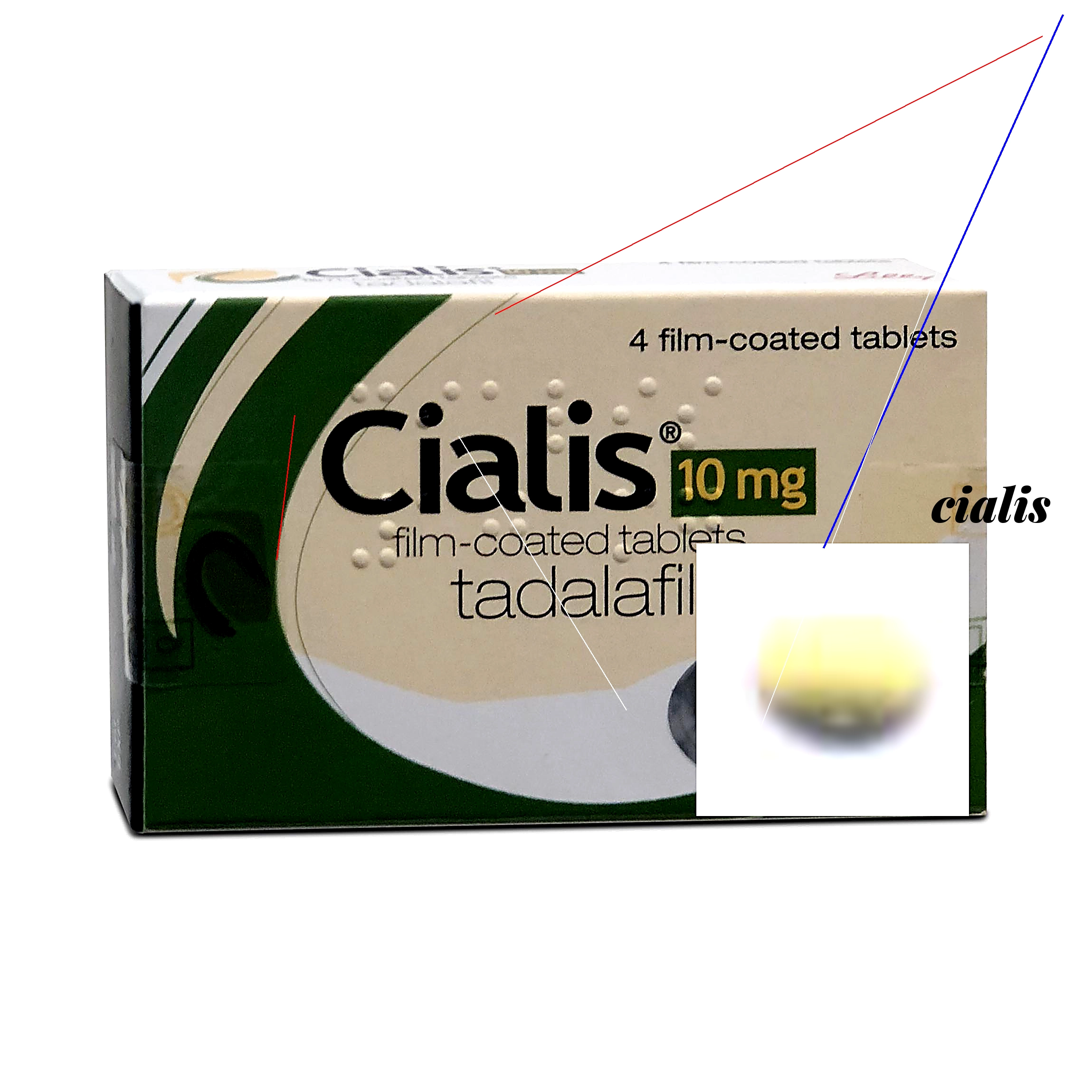 Conseil pour acheter cialis